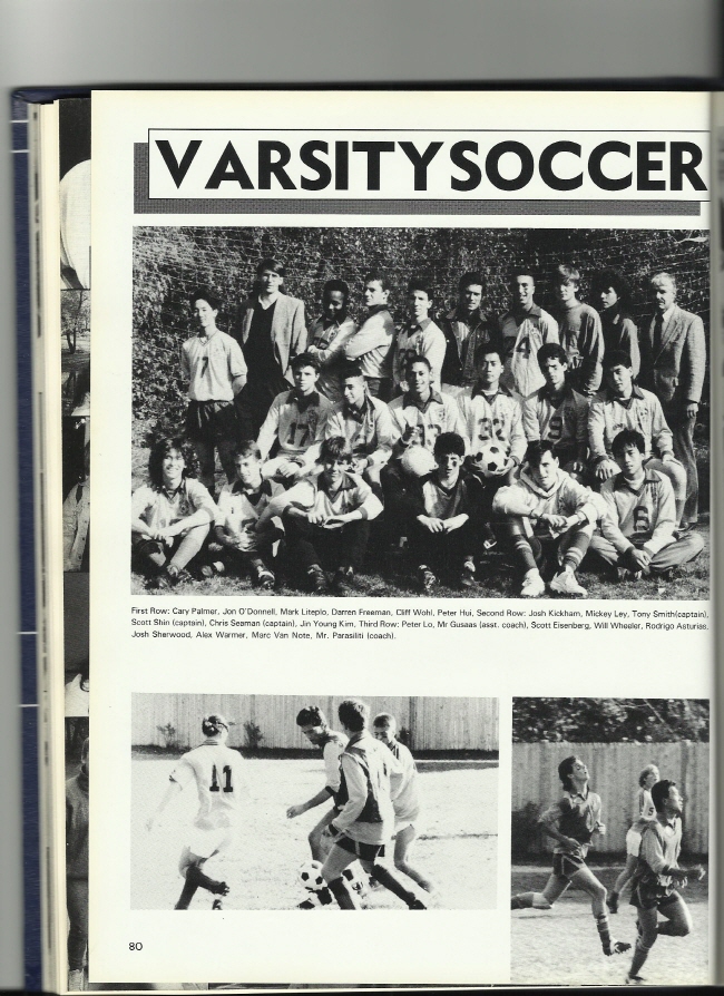 Read more about the article 1988 CH-CH Varsity Soccer